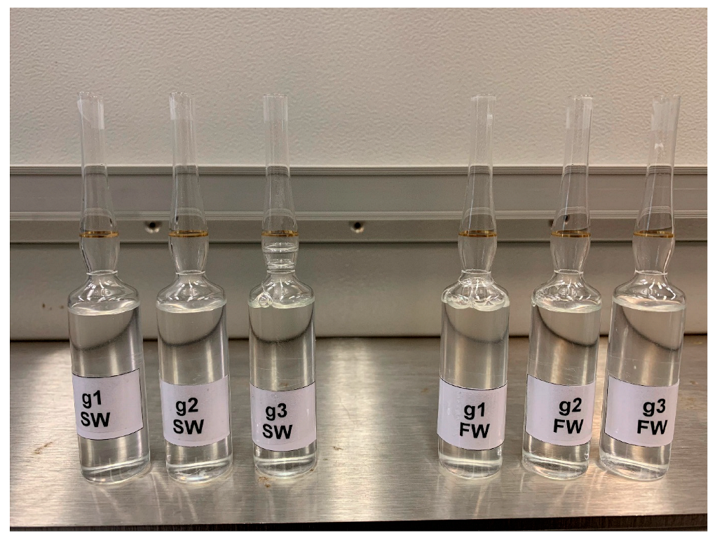 Figure 5: Solubility of the surfactants in SW and FW