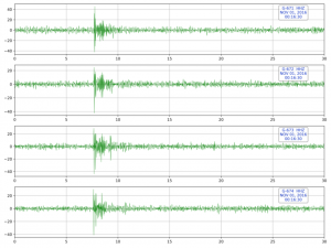 Detecting Low-Magnitude Passive Seismic Events via Deep Learning – CPG